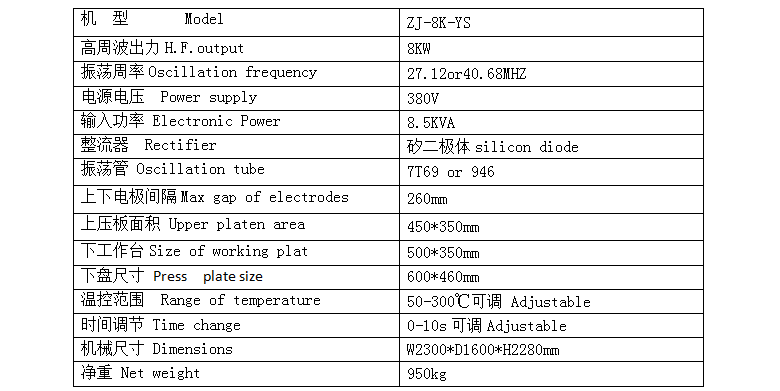 8千瓦高周波同步熔斷機(jī) 8千瓦高周波同步熔斷機(jī)